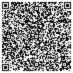 QR code with Louie's Tux Shop contacts