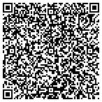 QR code with Louie's Tux Shop contacts
