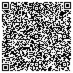 QR code with Louie's Tux Shop contacts