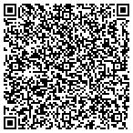 QR code with Louie's Tux Shop contacts