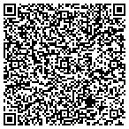 QR code with Originals By Randi contacts
