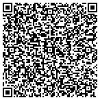 QR code with Delta Apparel Inc Distr Center contacts