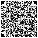 QR code with M A Apparel Inc contacts
