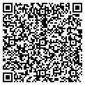 QR code with Parallel Apparel contacts