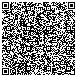 QR code with Rittenhouse Custom Clothiers LLC contacts