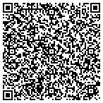 QR code with Strictly Eyewear & Apparel contacts