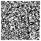 QR code with Alterations By Sue contacts