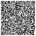 QR code with I Don't Know, LLC contacts
