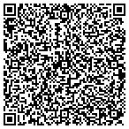 QR code with Julius Alterations & Cleaners contacts