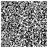 QR code with Magnifique Stitches Custom Clothing & Alterations contacts