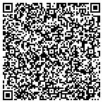 QR code with Millie's Alterations-Tailoring contacts