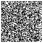 QR code with Stitches Etc Designs contacts