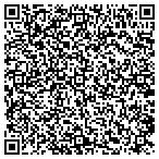 QR code with Halloween Express - Appleton contacts