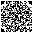 QR code with Gemini Inc contacts