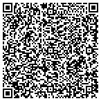 QR code with Riders Outlet Motorcycle Clothing contacts