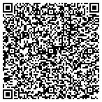 QR code with Daniel Williams Custom Clothier & Shirtmakers contacts