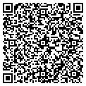 QR code with *eclectics contacts