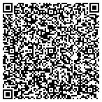 QR code with inBox Printing and Tees contacts