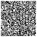 QR code with Muggschotz Digital Works contacts