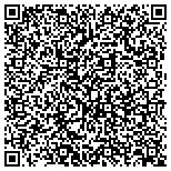 QR code with RadCakes Design and Screen Printing contacts