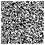 QR code with Screen Images Inc contacts