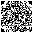 QR code with Shirts Now contacts