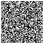 QR code with Balanced Expressions contacts
