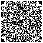 QR code with Customized Designs contacts