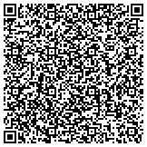 QR code with Direct Stitch Embroidery Screenprinting T-shirts contacts