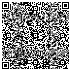 QR code with Elias Promotional Products contacts