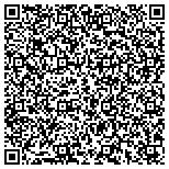 QR code with Expressions Embroidery & Screen Printing contacts