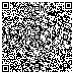 QR code with Express Urself Tee's contacts