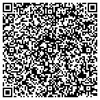 QR code with Hand Graphics contacts