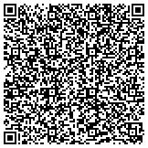 QR code with Image by Design, LLC. formerly GittyUPgo Design Group contacts