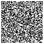 QR code with Image Creation, Inc. contacts
