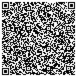 QR code with Imaging Supply Printing & Graphics contacts