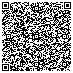 QR code with Lake City Screen Printing contacts