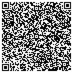 QR code with Long's Custom Designs contacts
