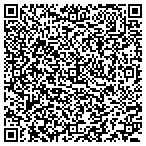 QR code with Malibu Local Apparel contacts