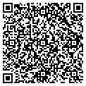 QR code with Myriad Group contacts