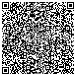 QR code with Redwall Screen Printing and Embroidery contacts
