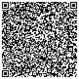 QR code with Riverside Greenhouse and Graphics contacts