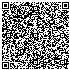 QR code with Sector 702 Screen Printing contacts