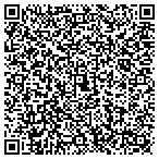 QR code with Snips of Virginia Beach contacts
