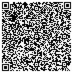 QR code with Sparkle Tee's Designs contacts