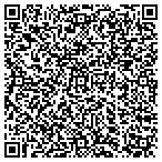 QR code with Stingray ScreenPrinting contacts