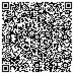 QR code with Tulle A Dancewear Boutique contacts