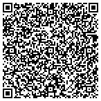 QR code with Malinda Custom Dressmaking & Design contacts
