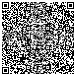 QR code with Ruthy's Creations & Alterations contacts