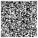 QR code with Tiburon Boulevard Alterations contacts